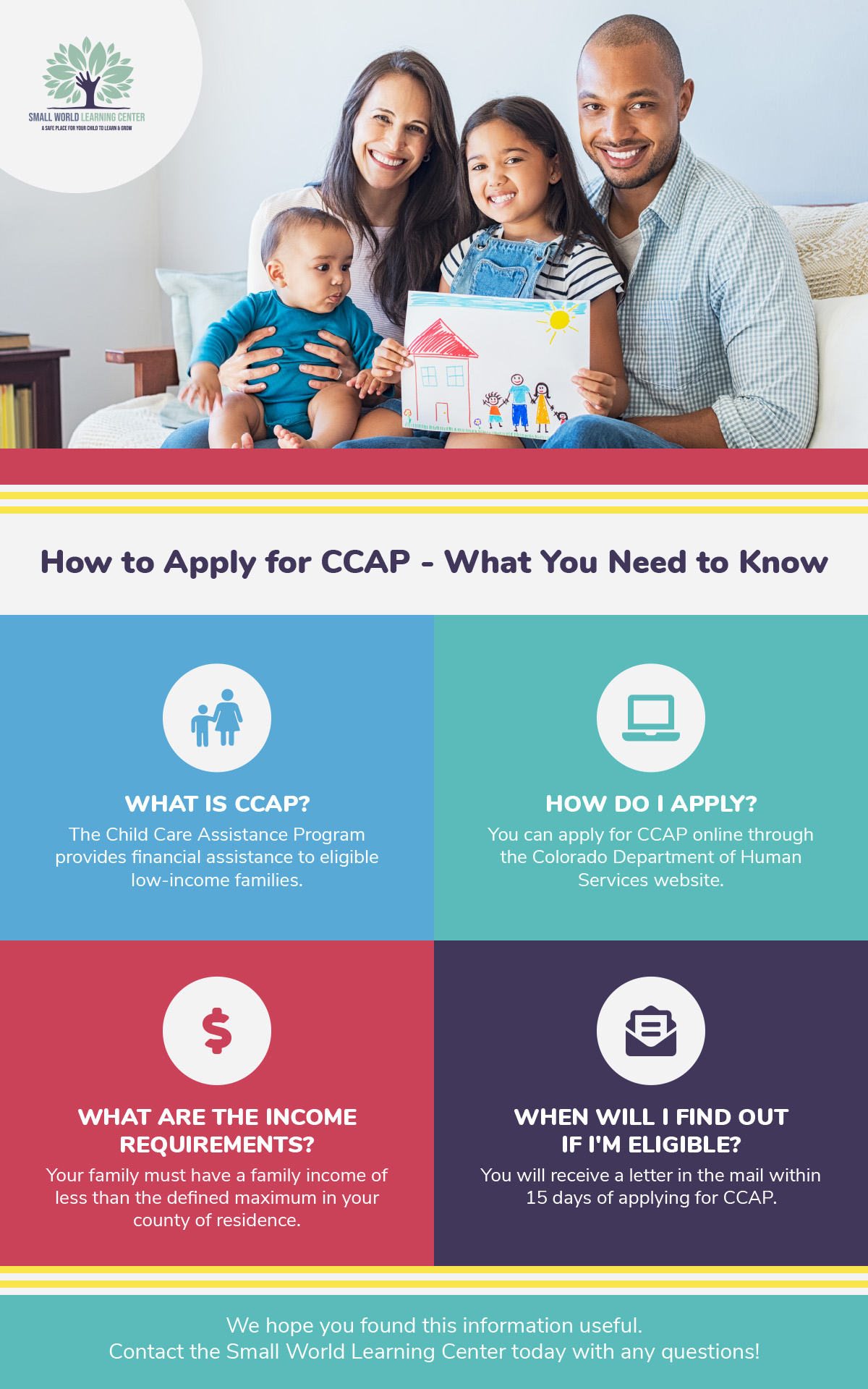 How to Apply for CCAP - What You Need to Know Infographic