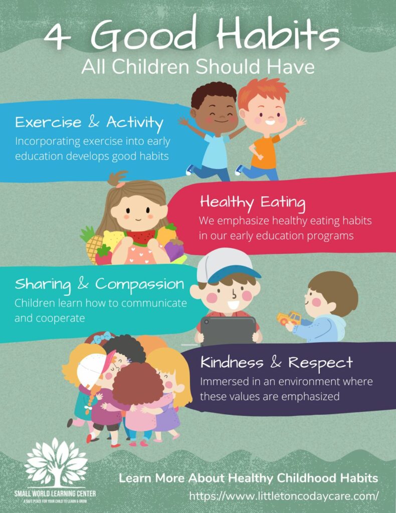 Infographic of 4 good habits for kids